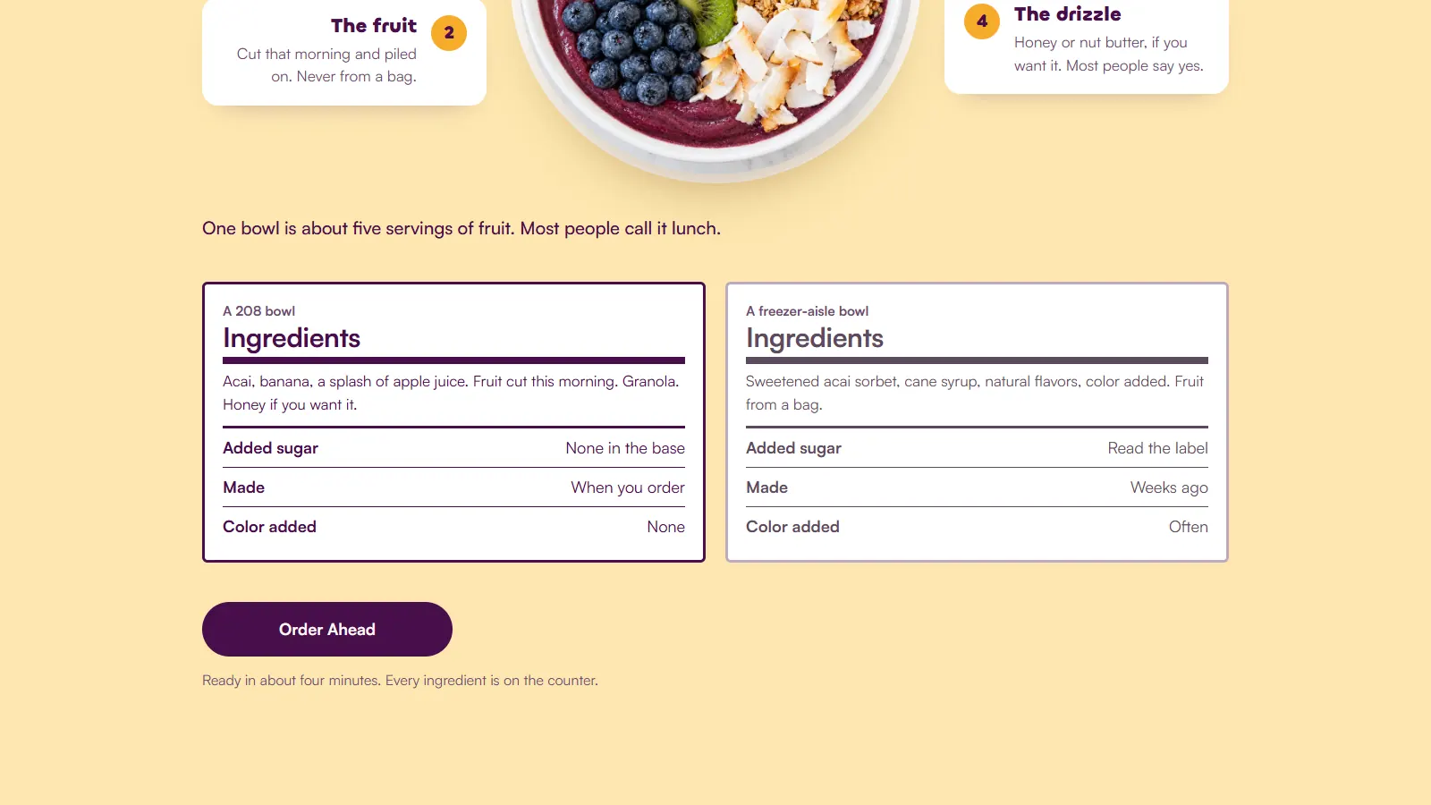 Two ingredient labels side by side: a 208 bowl with no added sugar and no color, next to a freezer-aisle bowl